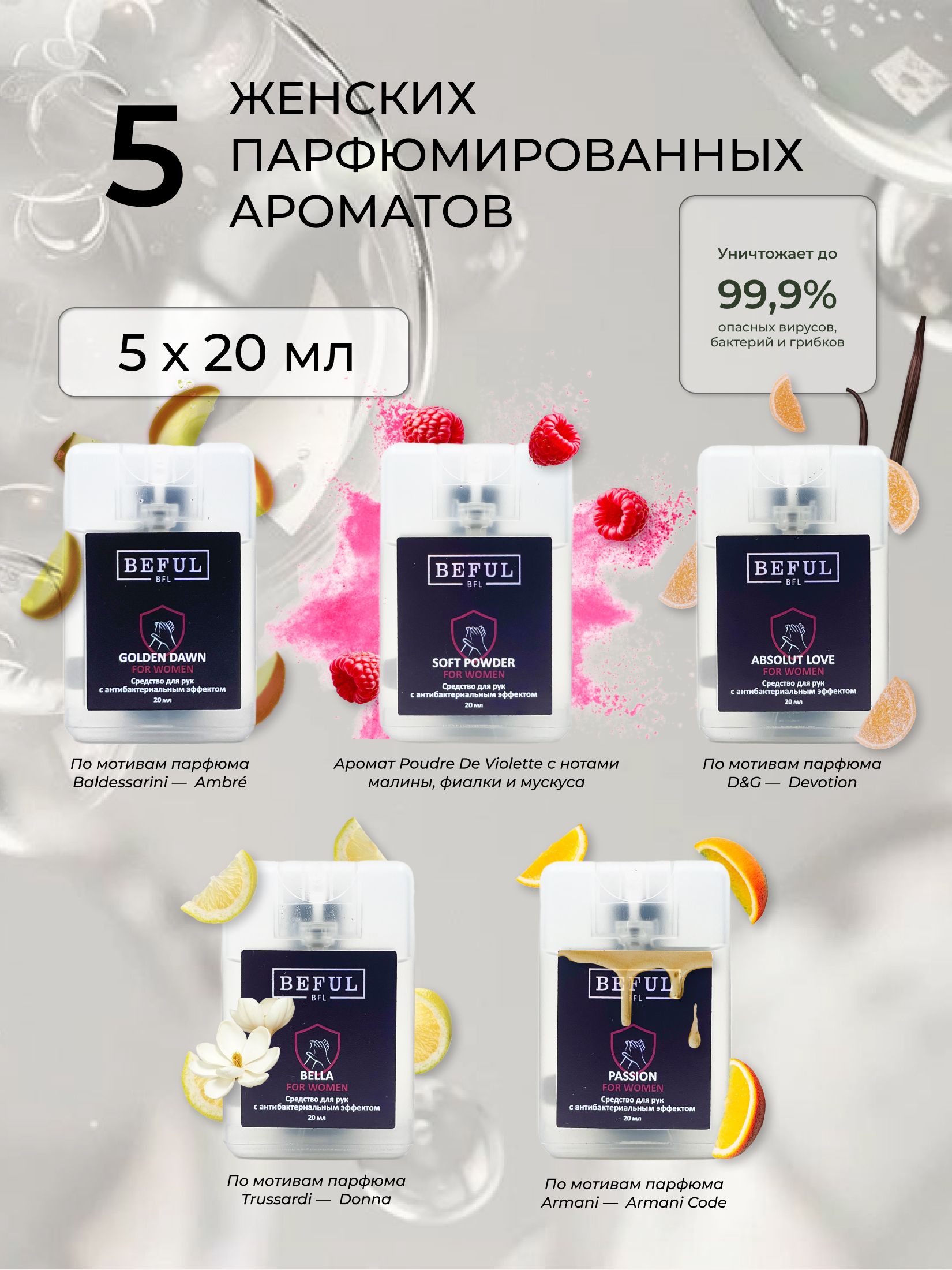 Антисептик для рук парфюмированный, спиртовой санитайзер, женские ароматы в наборе 5 шт. по 20 мл.